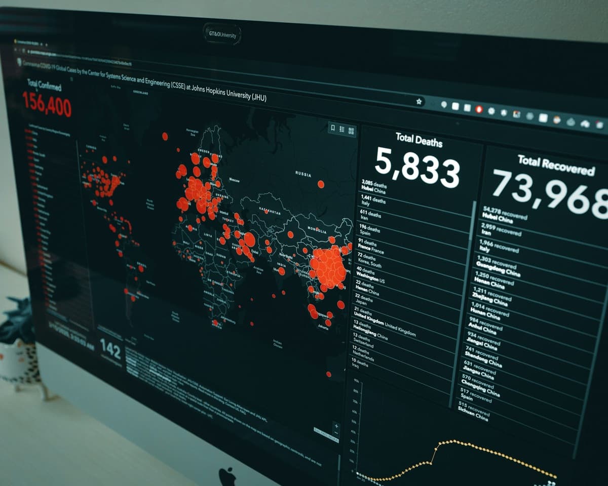 InsAI Global Dashboard